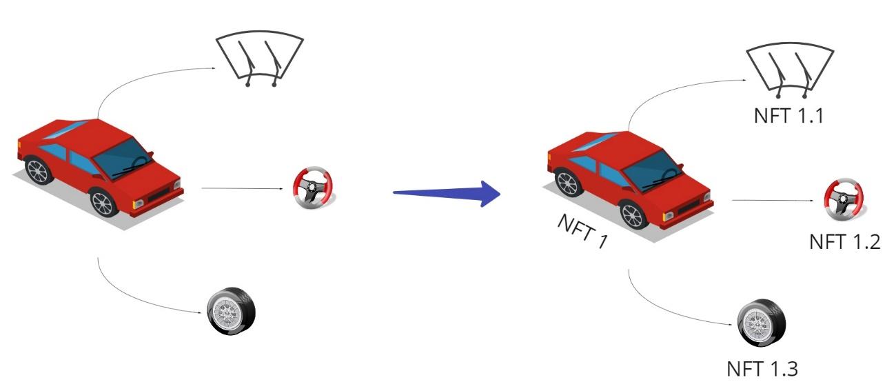 Desenho de lápis de corDescrição gerada automaticamente com confiança média