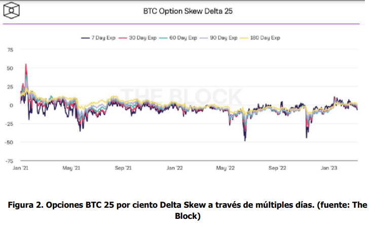 Bitcoin Net Realized Loss Shows Significant Increase