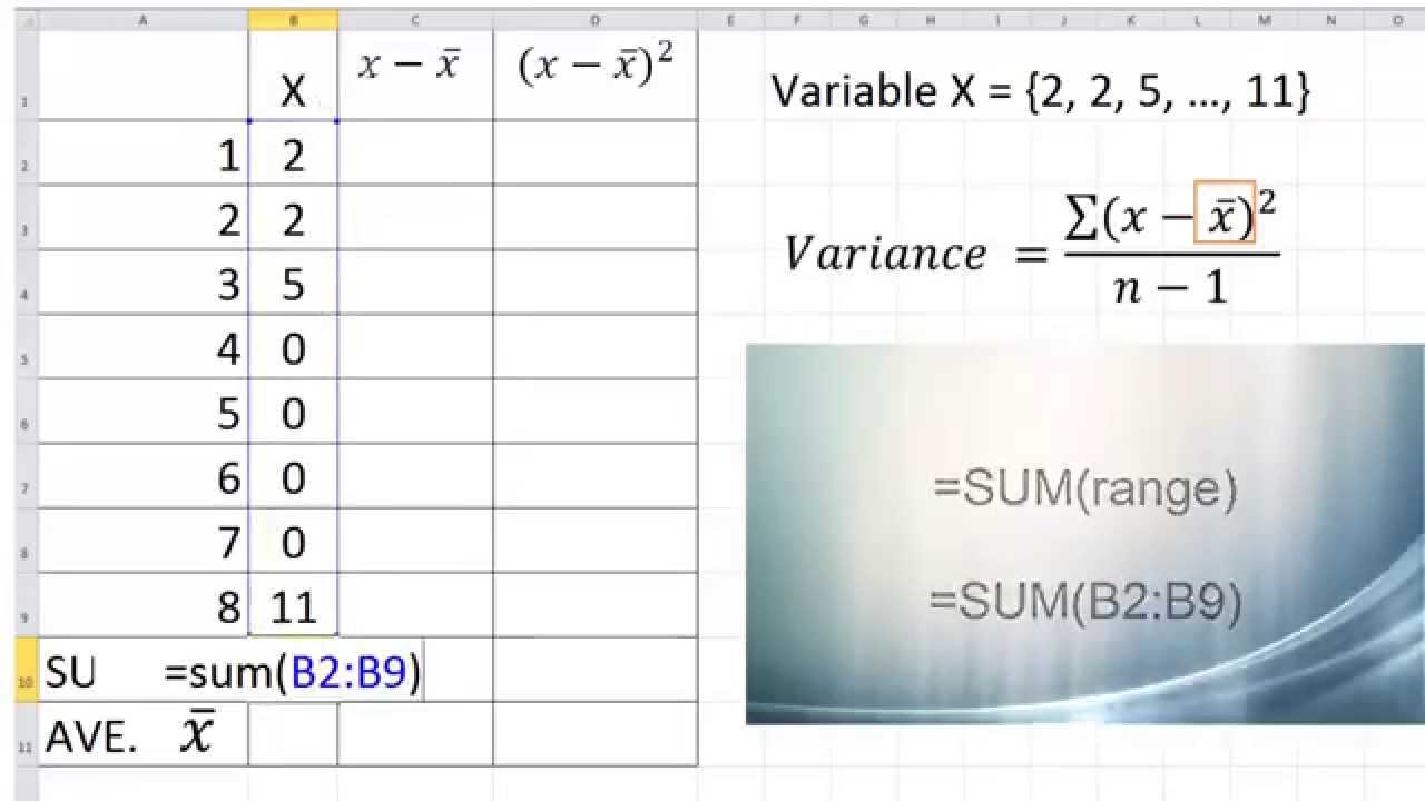 Image result for variance of a number