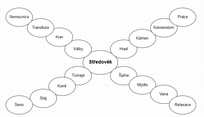 clustering.png