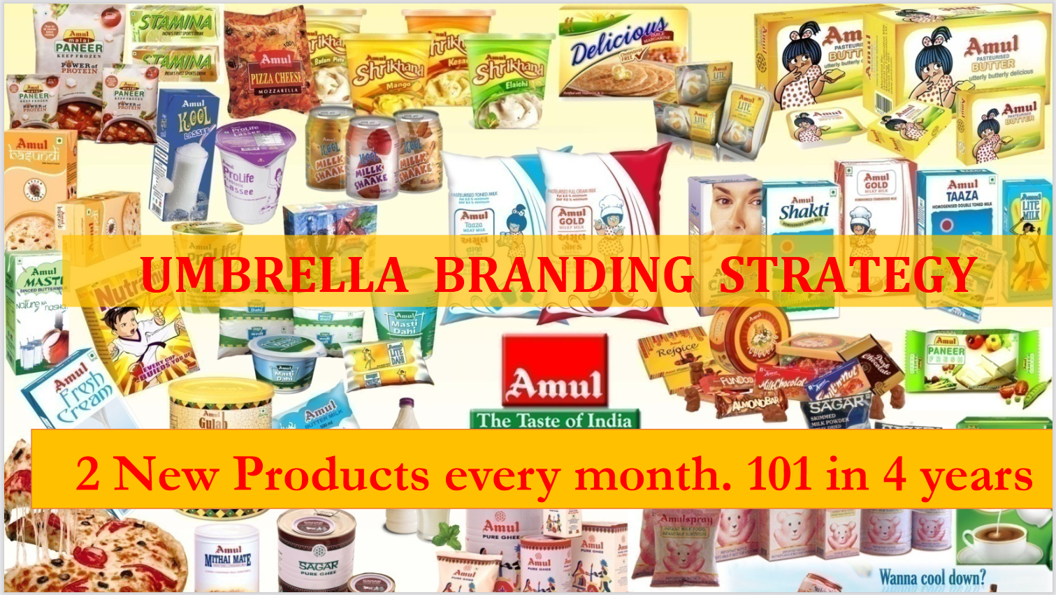 Amul's Umbrella Branding Strategy