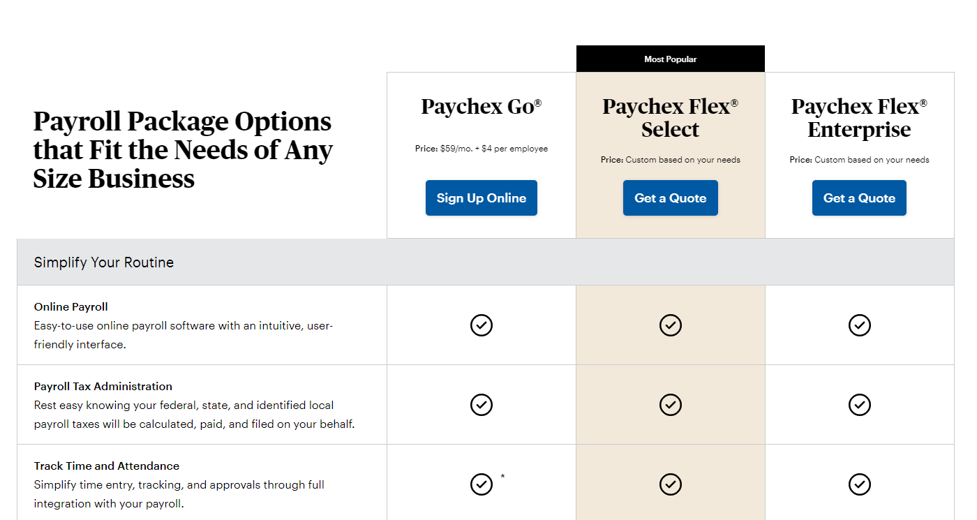 paychex pricing