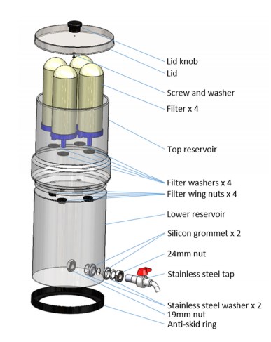 Gravity Water Filter diagram