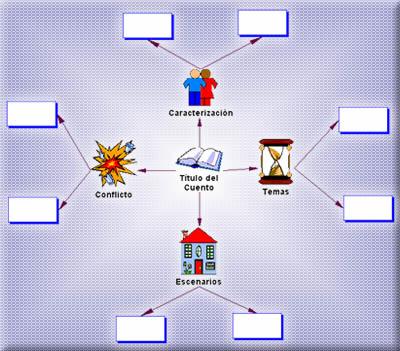 http://www.eduteka.org/nimg/temas/1inspiration.jpg