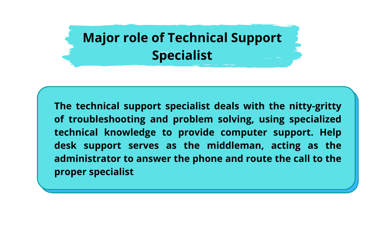 Remote Technical Support Job Description