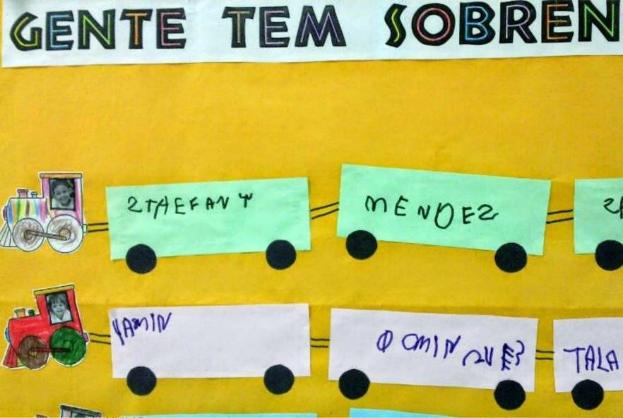 Gente tem sobrenome | Sobrenome, Musica, Atividade com o nome