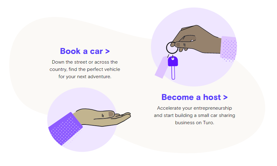 Renting your car on Turo