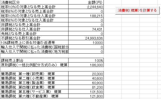 シンプル経理ツール　消費税