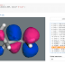 A Look at Web Assembly and Molecular Analysis