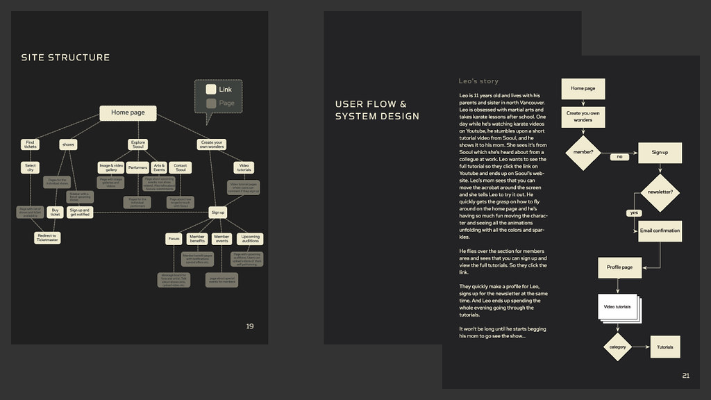 Design System