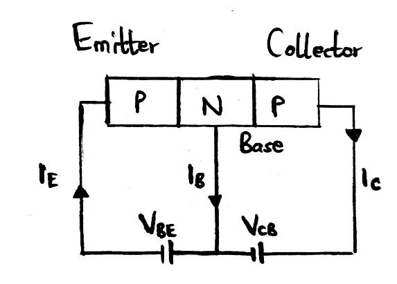 Circuit diagram of the BC558 transistor structure and working