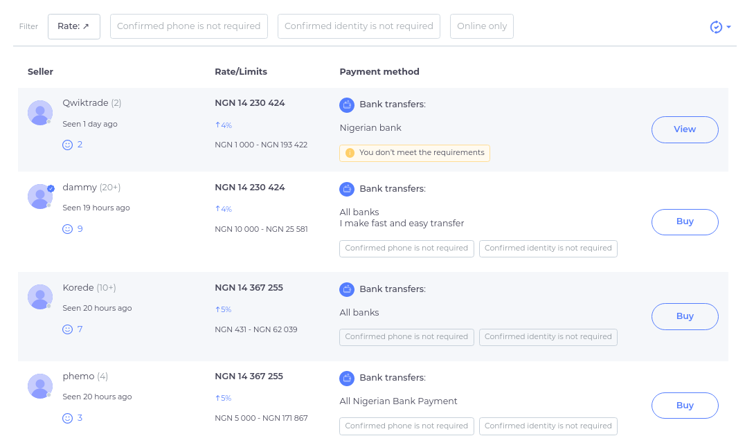 how-much-is-1-bitcoin-in-naira-convert-btc-to-naira