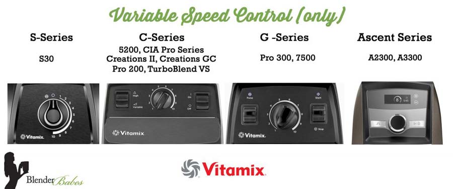 Vitamix speed control