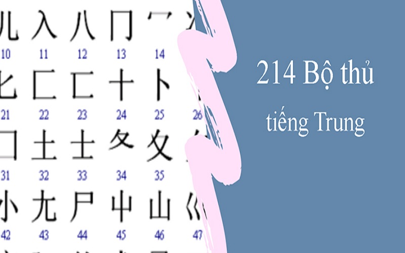 Khái niệm cơ bản của bộ thủ trong Hán ngữ