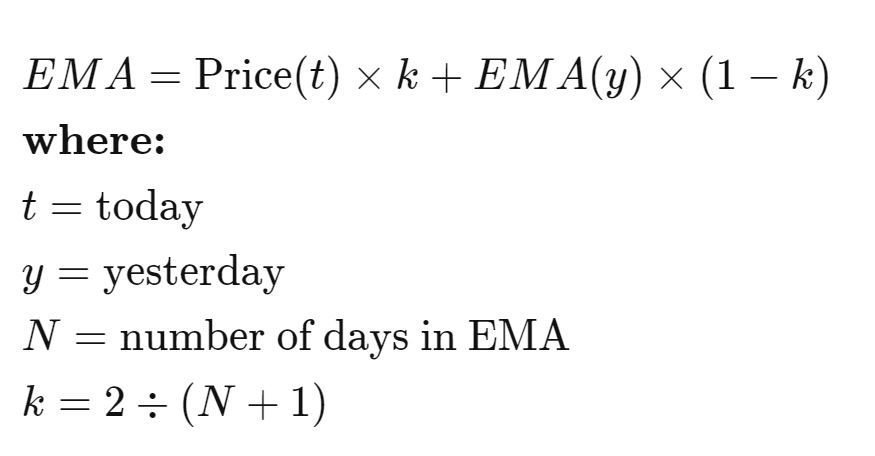 فرمول محاسبه میانگین متحرک نمایی (Exponential Moving Average)