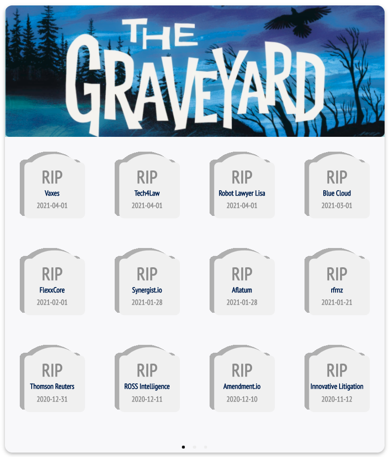 Legaltech graveyard