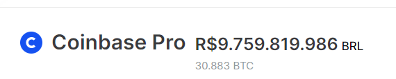 Coinbase Pro Volume