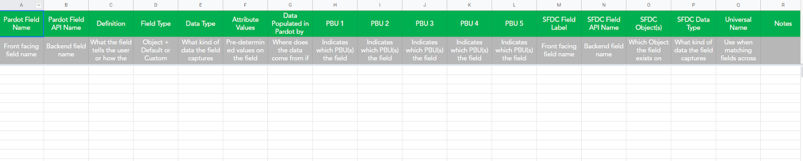 Field mapping spreadsheet example