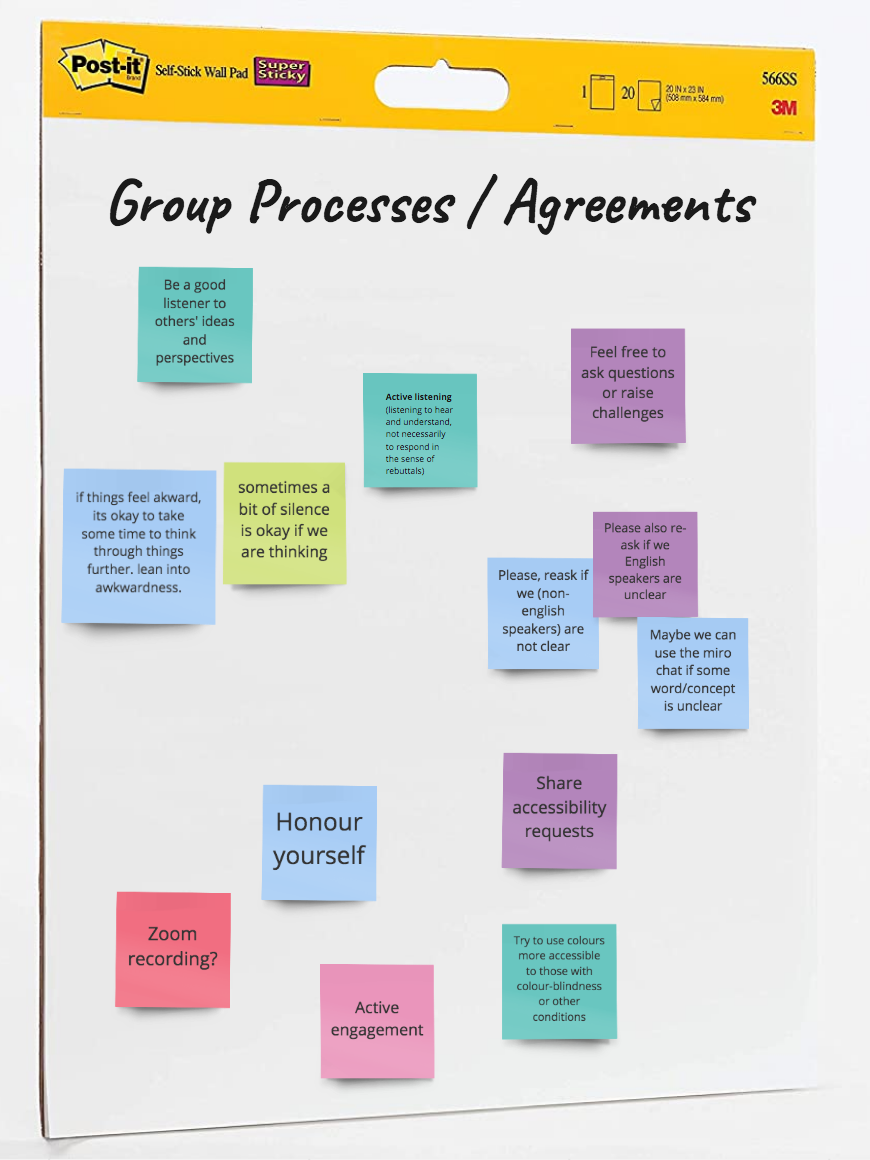Large 3M chart paper notepad, with colourful sticky notes under the title 'Group Processes/Agreements' written at the top.