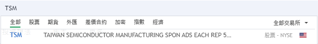 美股ADR，ADR是什麼，ADR換算，ADR意思，ADR台股價格，TSMC ADR，台積電ADR，ADR股價