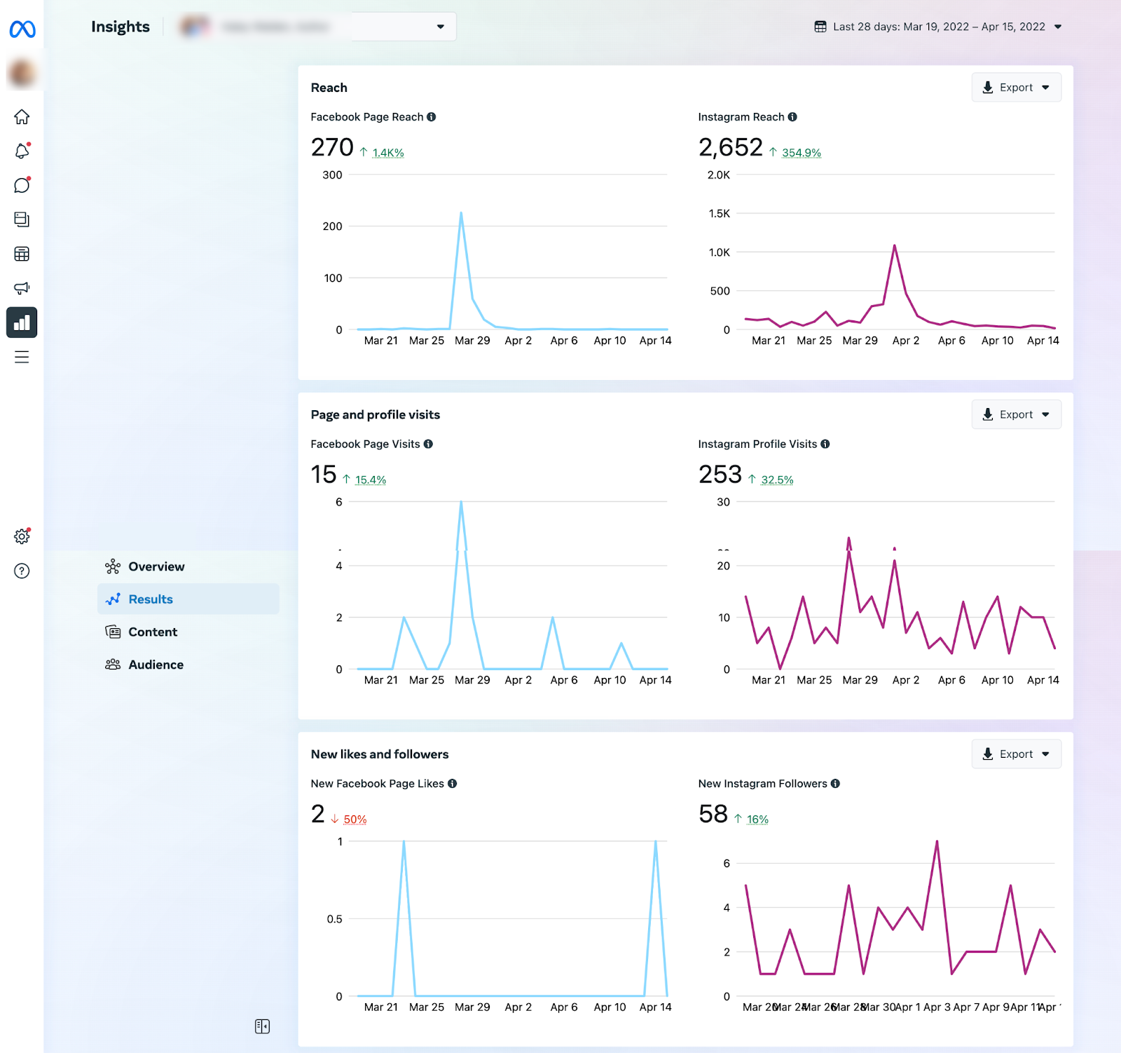instagram-insights-explained-how-to-view-and-use-insights-social