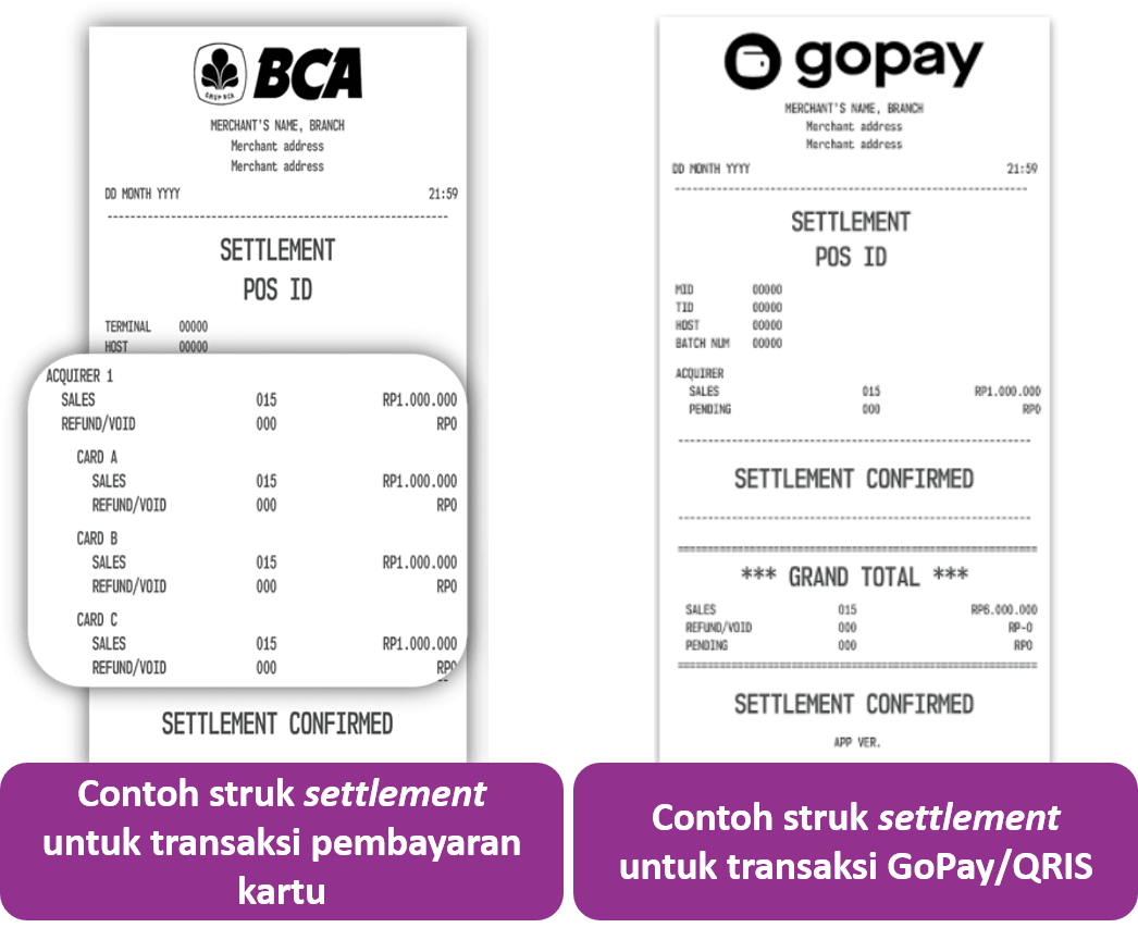 Cara Melakukan Settlement Transaksi