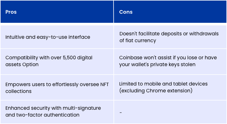 Coinbase Wallet - Best For Beginners