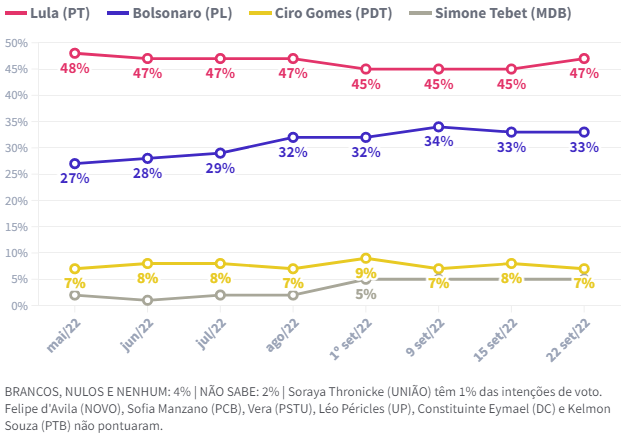 Nota Pública acerca do PL 442/1991, que dispõe sobre a legalização de jogos  de azar - Anajure