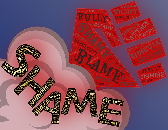 A piece of word art in the shape of a clenched fist coming out of a cloud, with the word "shame" on top of the cloud, with additional words making up the letters of "shame." The words include things like insult, ridicule, blame, trick, broken, worthless, unwanted, unimportant, and more things you feel when you're dealing with a guilt complex.