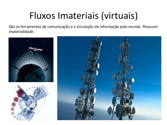 https://image.slidesharecdn.com/fluxosmateriaiseimateriais-140217193636-phpapp02/95/fluxos-materiais-e-imateriais-12-638.jpg?cb=1392665928