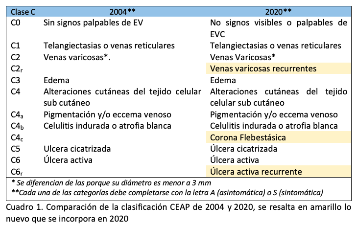 La imagen tiene un atributo ALT vacío; su nombre de archivo es image.png