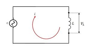 levantar Registrarse al menos Circuitos de Carga Resistiva e Inductiva | Calculisto - Resúmenes y Clases  de Cálculo