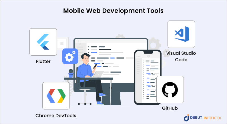 web and mobile app development