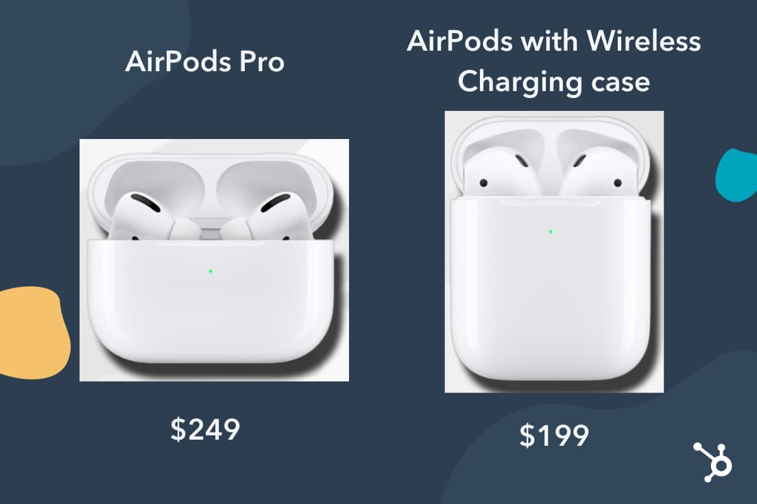 Prestige pricing apple