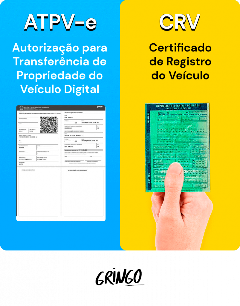 Puxar documento de moto: saiba como consultar seus débitos 