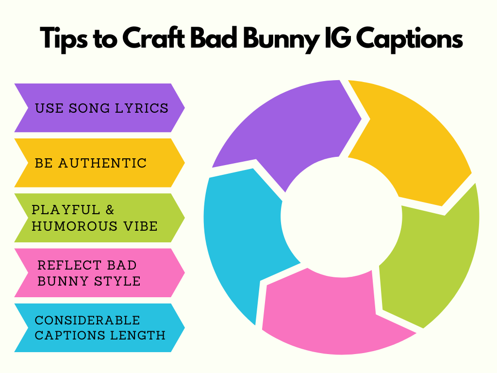 A List of Tips on How to Craft Bad Bunny IG Captions