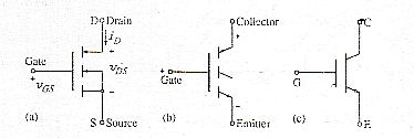 'Dispositivos de Electrónica Potencial'