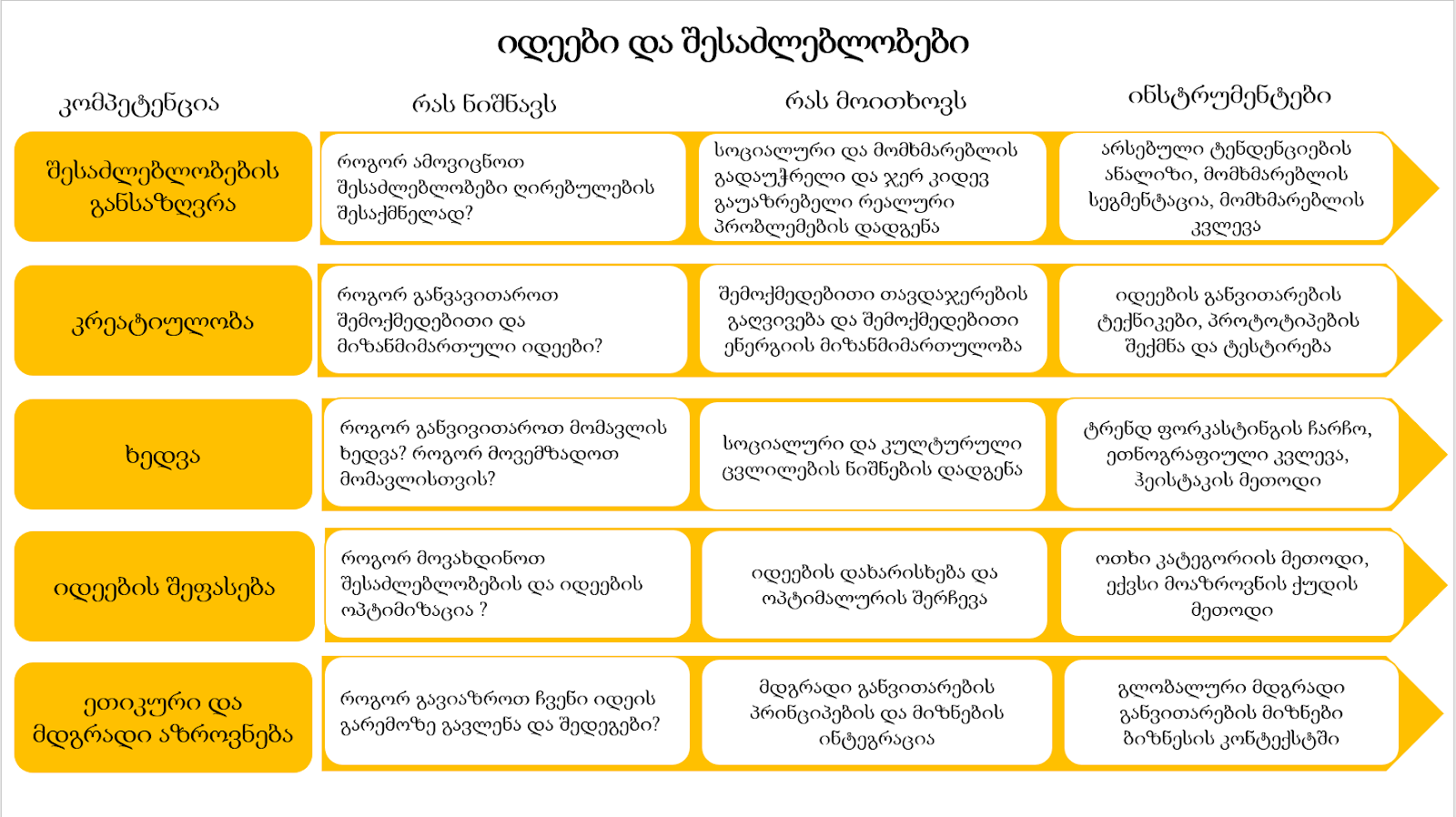 Diagram

Description automatically generated