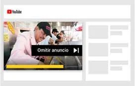 Anuncios trueview Instream