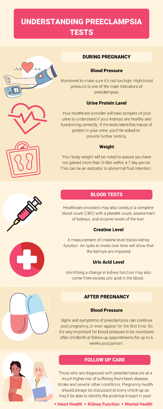 Blog Signs Of Preeclampsia Mother Fit