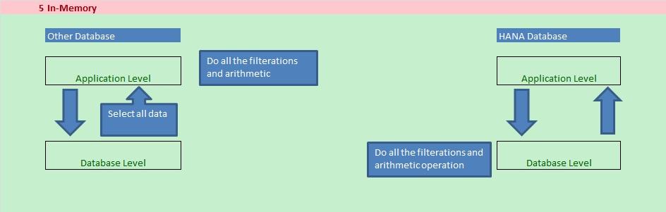 C:\Users\Partha\Desktop\HANA\img_5.jpg