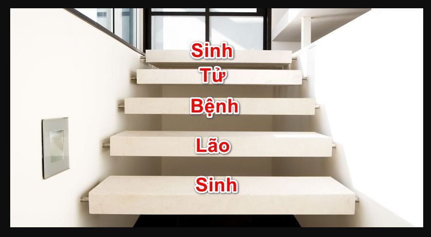 Bậc tam cấp trước nhà là gì