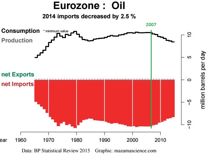 eurozone.JPG