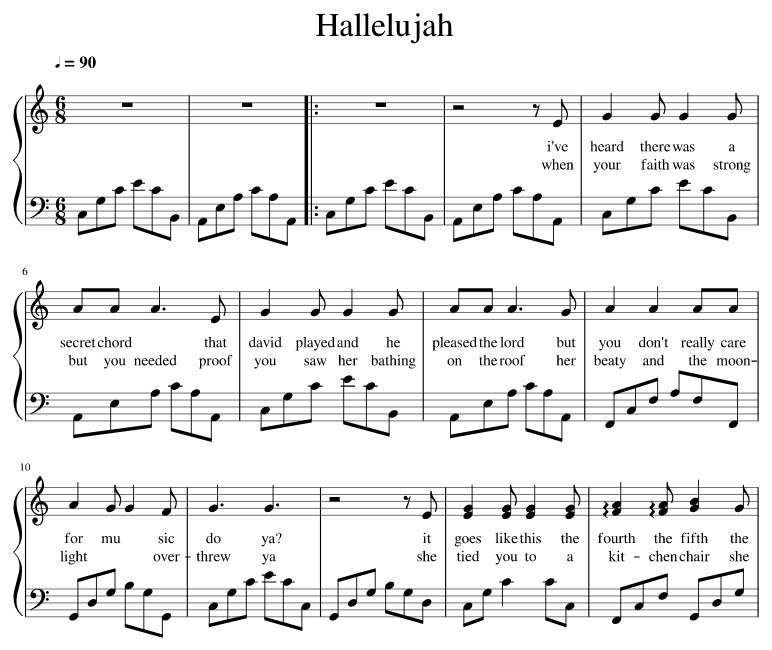 Hallelujah by Leonard Cohen Sheet Music - Learn to Play an Instrument with  step-by-step lessons | Simply Blog