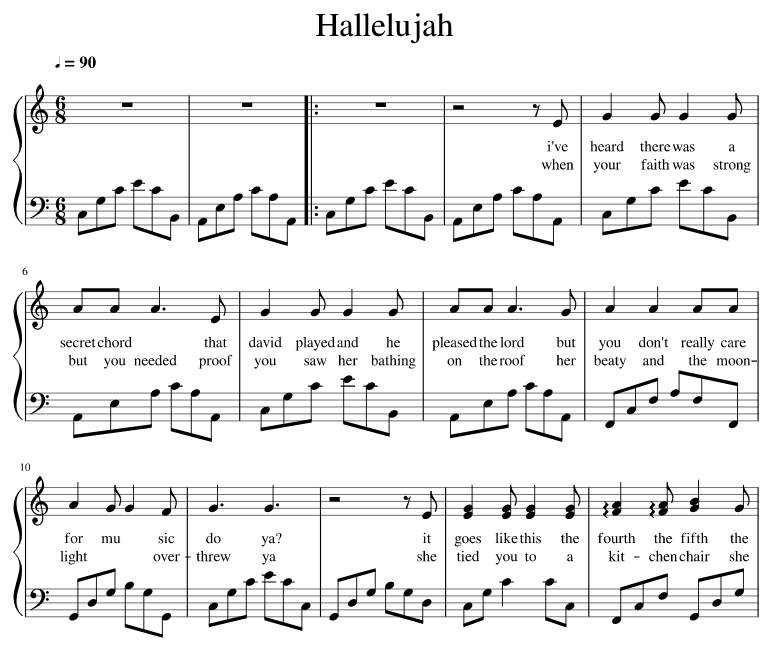 Piano 2024 hallelujah easy