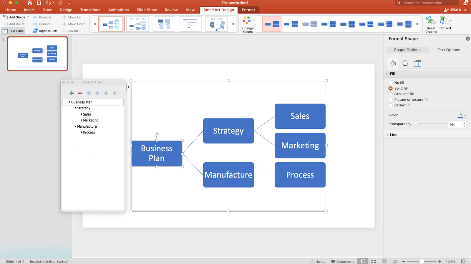 Mind Map Keywords PPT Template