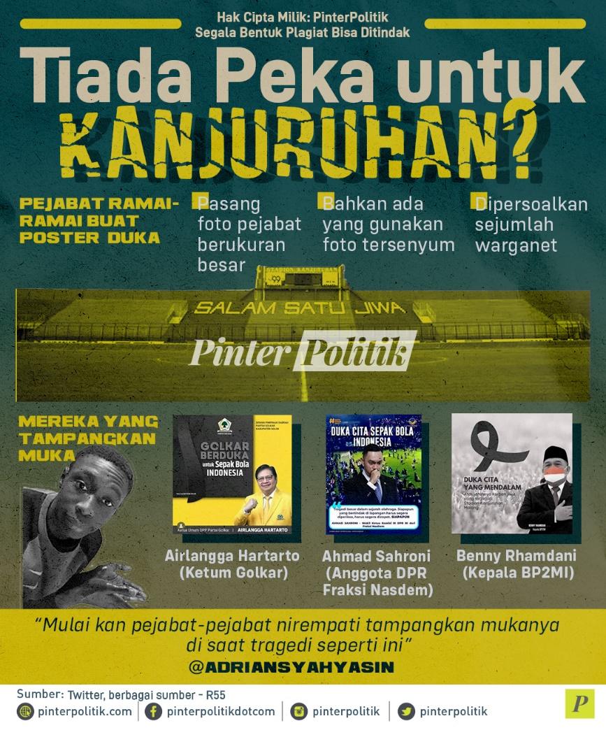 Tiada Peka untuk Kanjuruhan