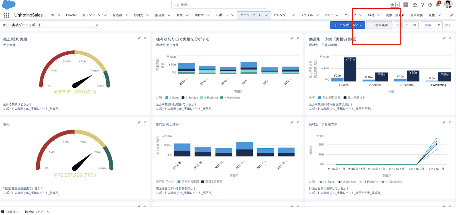 Salesforceのダッシュボード