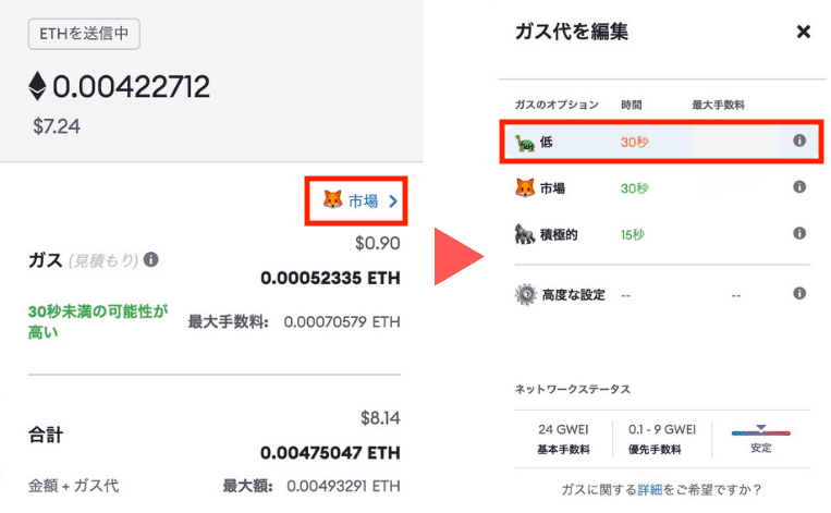 MetaMaskでのガス代調整方法