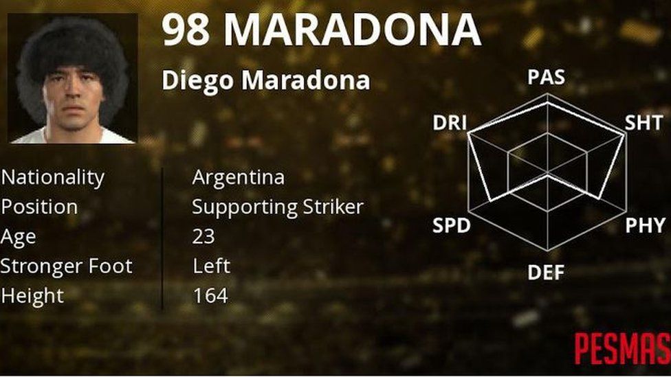 Maradona gets a 98 rating
